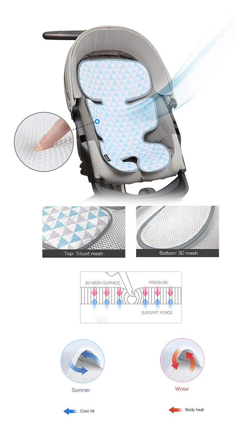 Clean Basic Cool Seat Pad (Triangle Blue)