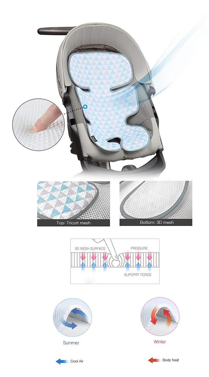 Manito Clean Infant Carseat 3D Mesh Seat Pad/Cushion/Liner (Star Grey)
